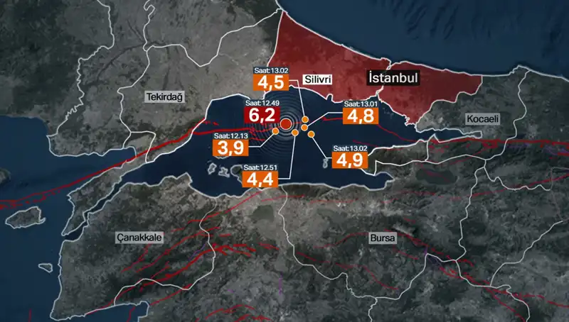 İstanbul’un Deprem Riski: İBB Bilim Kurulu'ndan Önemli Uyarı