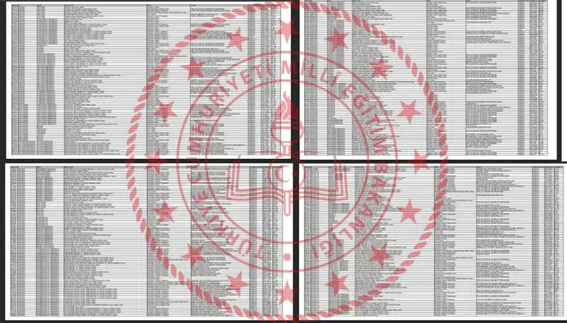 2025 LGS Taban Puanları Açıklandı mı? Hangi Puanlarla Hangi Liselere Giriş Yapılır?
